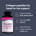 NeoCell - Super Collagen + Vitamine C & Biotine, 180 Comprimés - Sa...